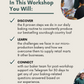 Hands-On Sourdough Workshop by Beng