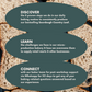 Hands-On Sourdough Workshop by Beng